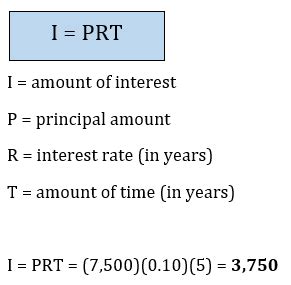Define Principal Interest And Term